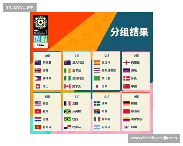 2025年国际足联俱乐部世界杯赛程、参赛队伍及赛事亮点分析 2025年国际足联俱乐部世界杯赛程、参赛队伍及赛事亮点分析